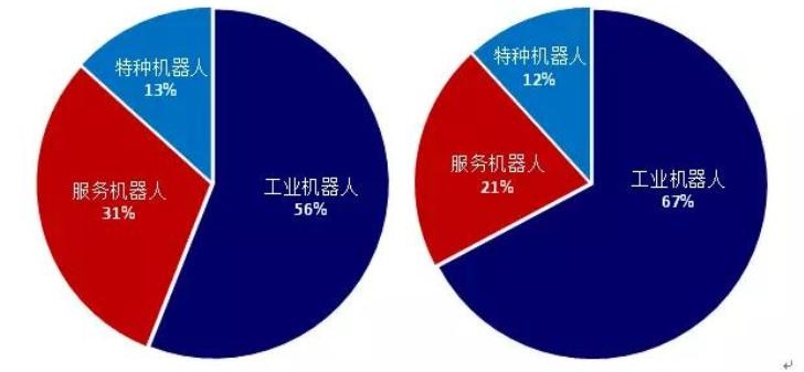 正点游戏·(中国区)官方网站