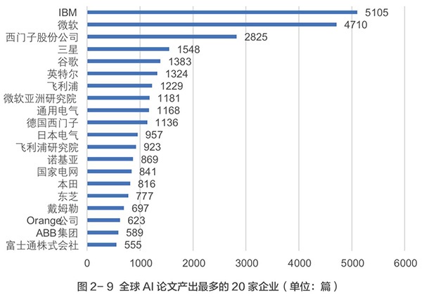 正点游戏·(中国区)官方网站