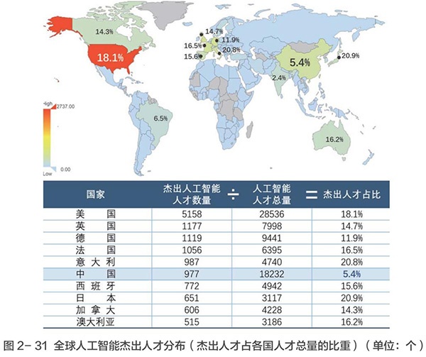 正点游戏·(中国区)官方网站