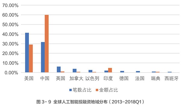 正点游戏·(中国区)官方网站