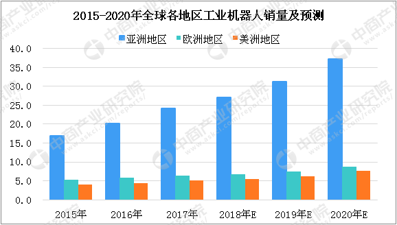 正点游戏·(中国区)官方网站