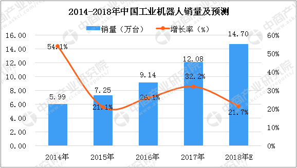 正点游戏·(中国区)官方网站