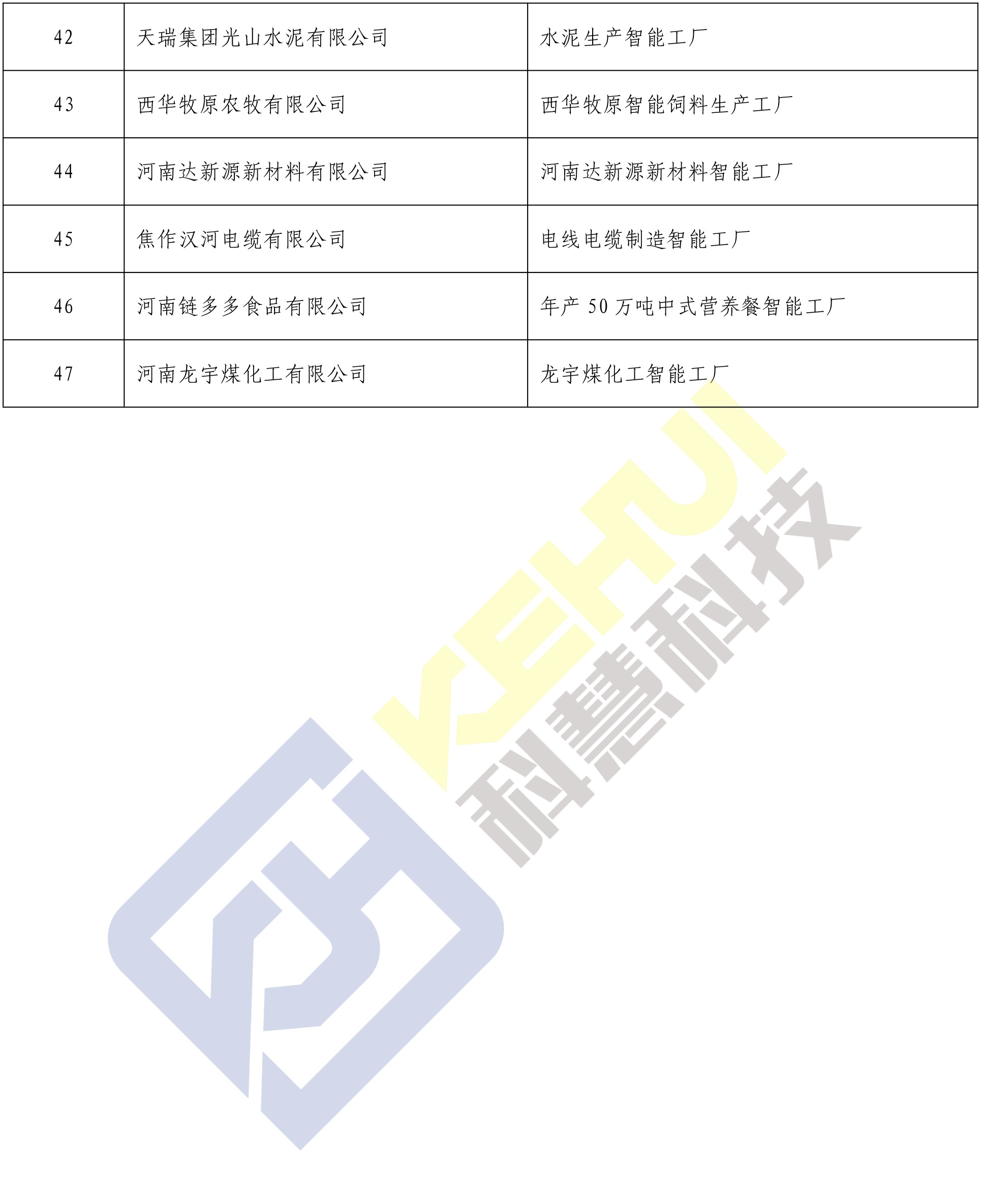 正点游戏·(中国区)官方网站