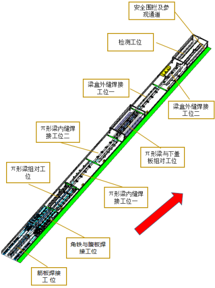 正点游戏·(中国区)官方网站